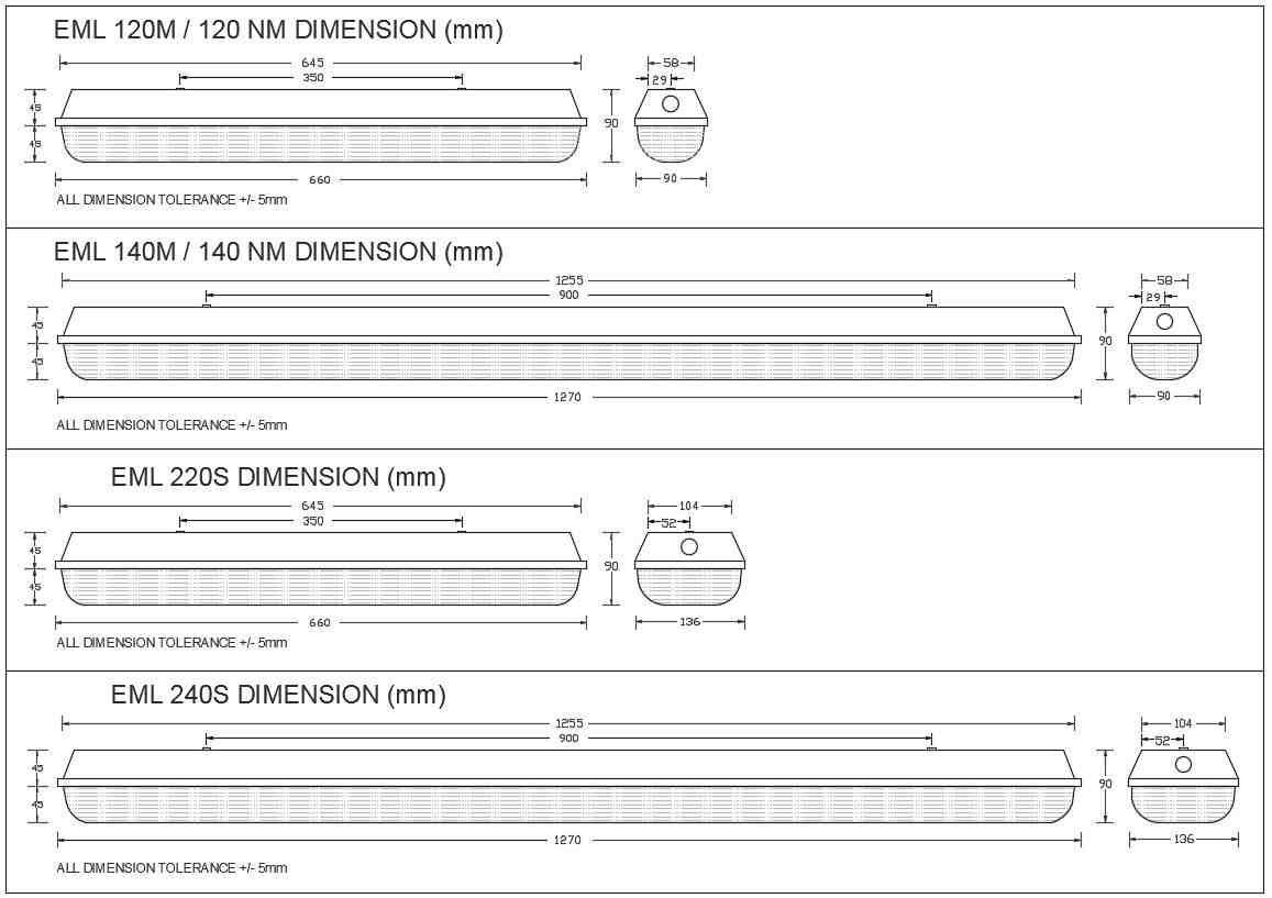 Dimensions